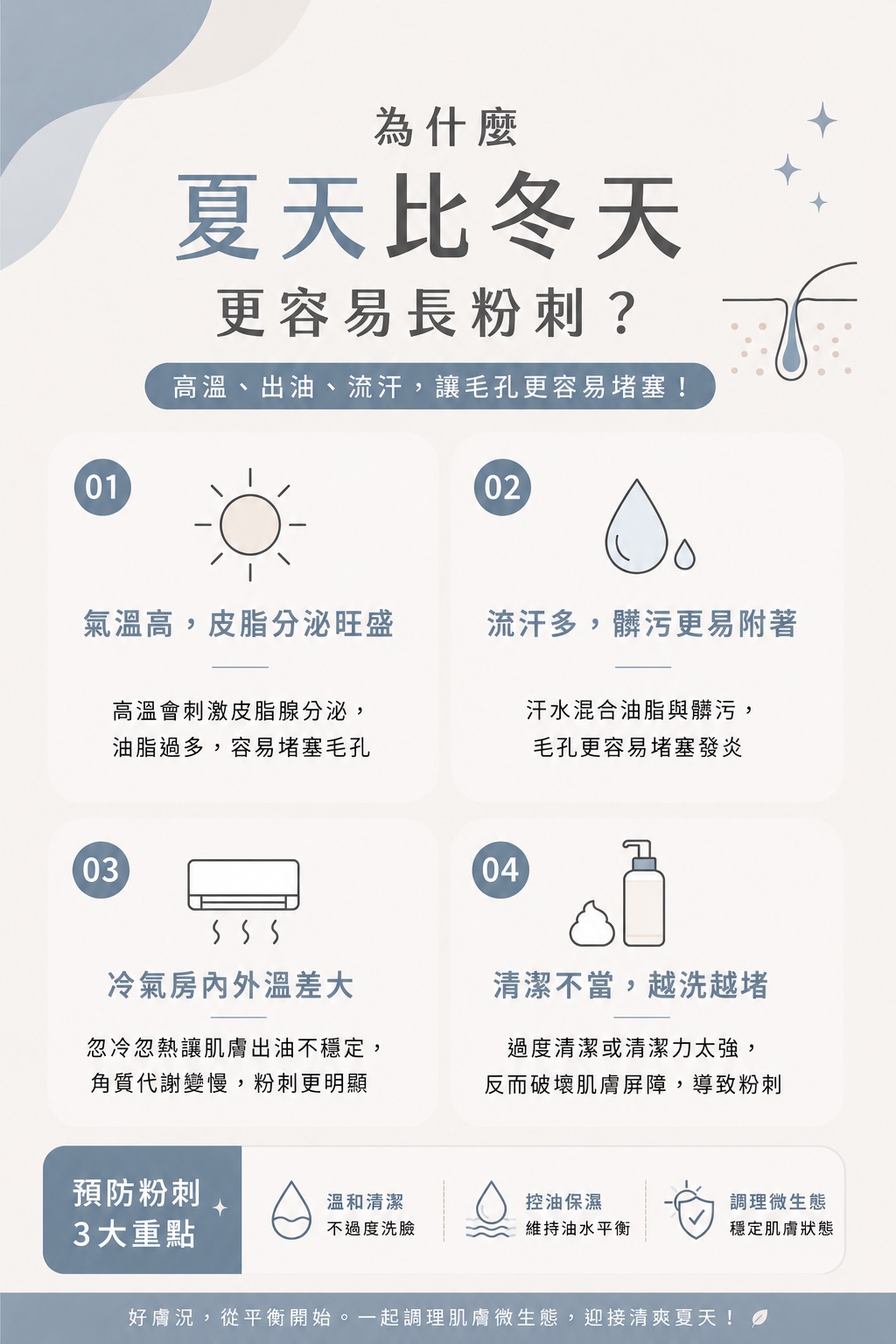 夏天長粉刺原因-肌膚微生態平衡保養